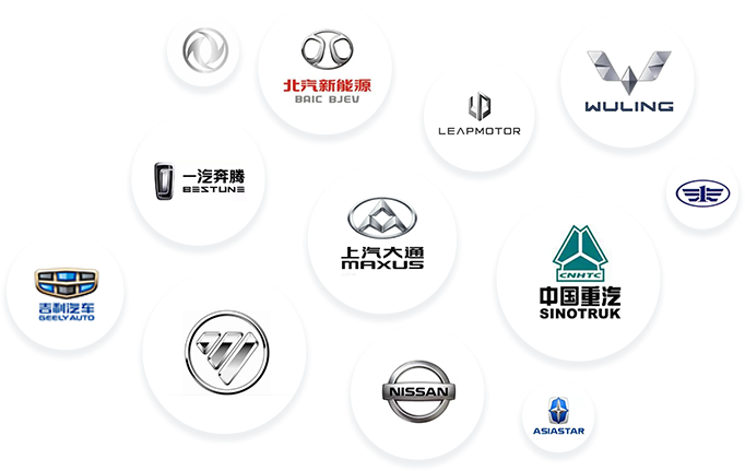 JUJIANG POWER Business Partners