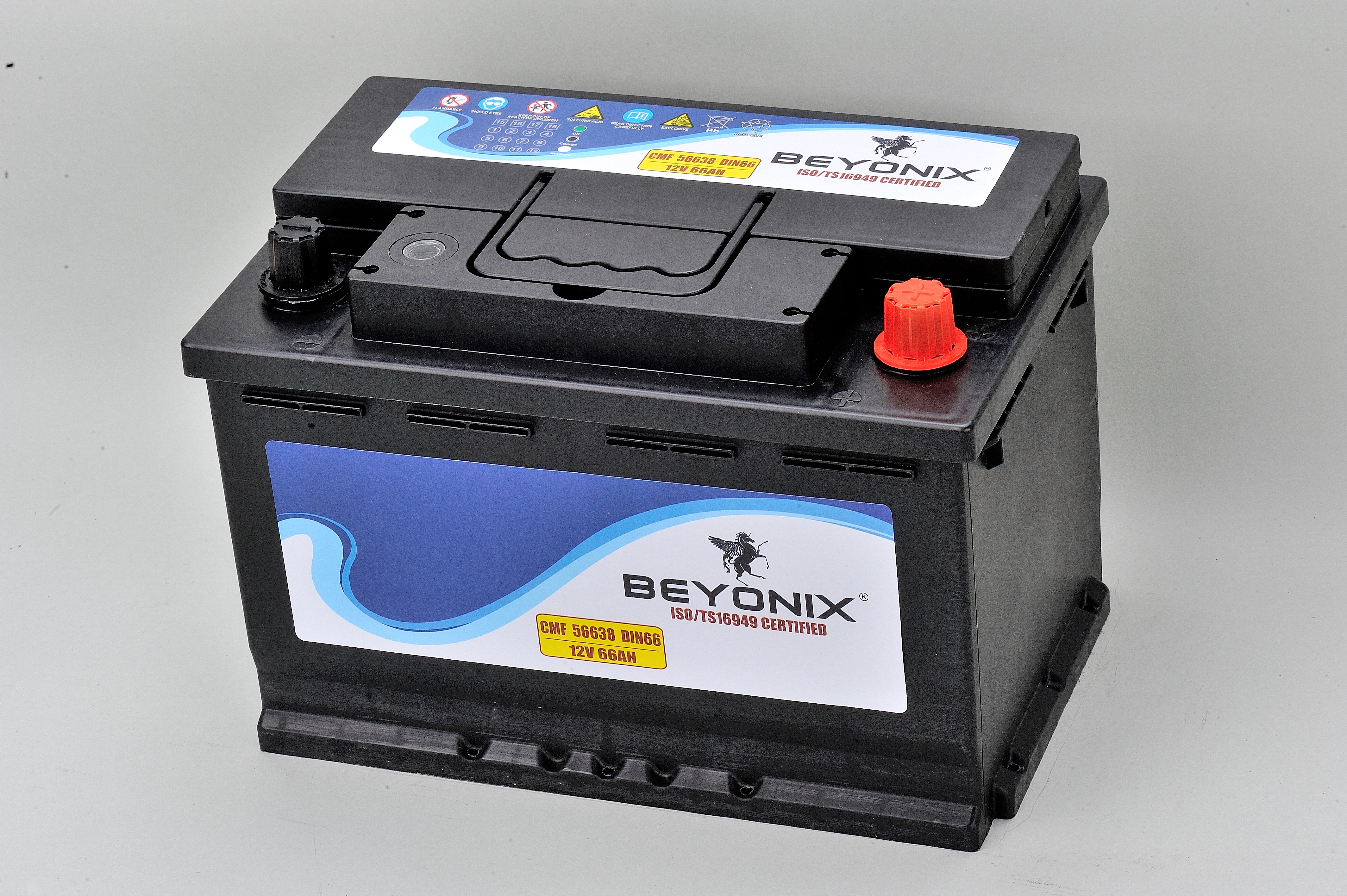 Calcium Car Battery Internal Mechanics